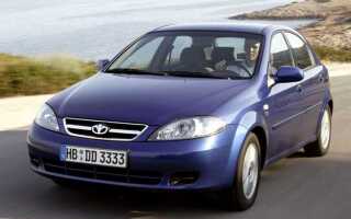 Daewoo чей бренд и производитель