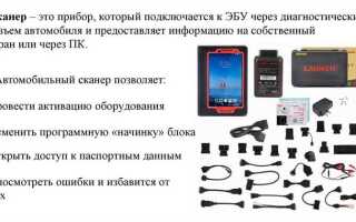 Диагностическое оборудование для автомобилей профессиональное какое купить