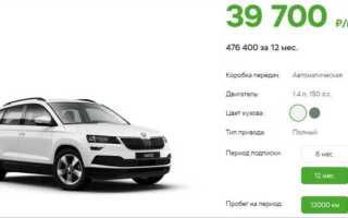 Что такое подписка на автомобиль