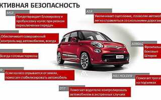Что понимают под активной безопасностью автомобиля
