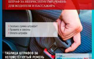 Если ремень безопасности застегнут неправильно какой штраф