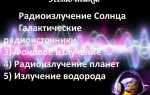 Радиоволны кто и когда открыл