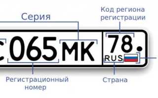 Что такое иностранный регистрационный знак на сайте гибдд