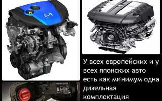 Какой вид бензинового двигателя лишний