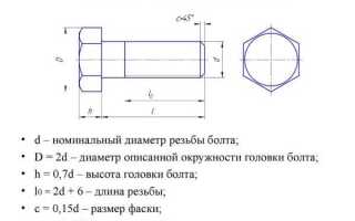 Как вставить болты в солиде