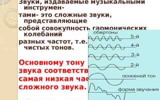 На сколько сейчас поставлен звук