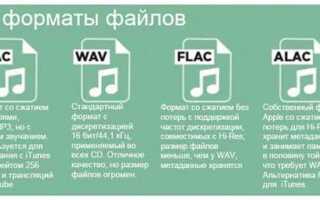 Aac mb hal что это за программа