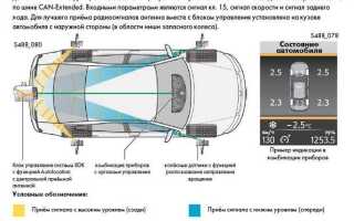 Как проверить датчик давления в шинах