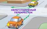 Как запомнить правило помеха справа