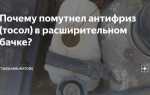 Почему закипает антифриз в расширительном бачке ваз 2110