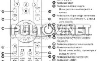 Телевизор trony какой пульт подойдет