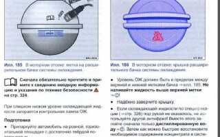 Сколько антифриза лить в радиатор