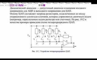 Чем отличается усилитель от предусилителя