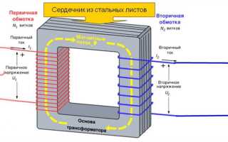 Как узнать какой ток выдает трансформатор