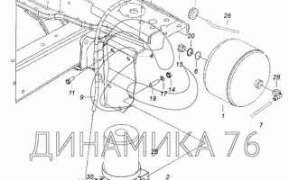 Как накачать воздух в камаз через шланг подкачки
