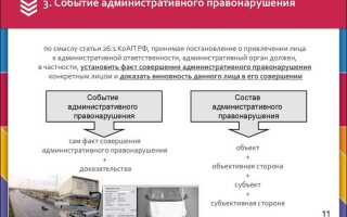 Как узнать есть ли административное правонарушение в базе данных