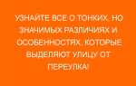 Чем отличается проулок от переулка