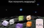 Водород как топливо плюсы и минусы