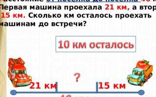 На сколько километров можно просрочить то
