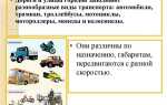 Кто отвечает за организацию дорожного движения в городе