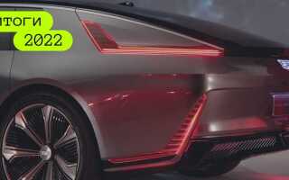 Какой авто купить в 2022 году