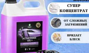 Автошампунь для бесконтактной мойки грасс какой лучше