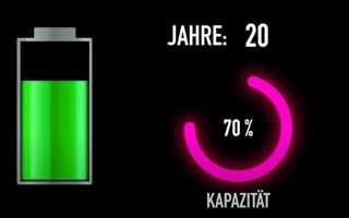 Icr inr imr ncr в чем разница