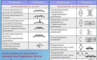 Как на схеме обозначается дроссель