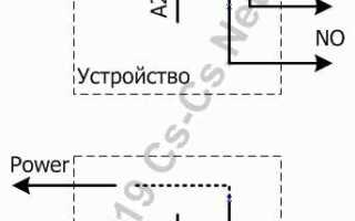 Мокрый контакт что это такое