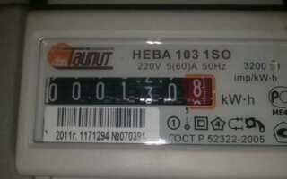 Мощность 20 ватт это сколько