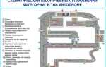 Сколько действует теория в гаи