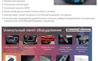 Сколько стоил солярис в 2016 году
