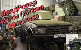 Ленд ровер где производят страна