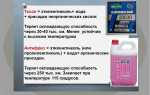 В чем разница между антифризами