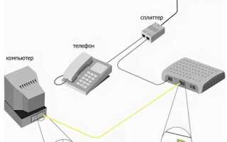 Что такое сплиттер для интернета
