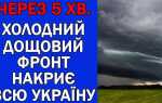 Какая погода на 3 дня