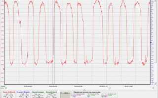 Ваз 2107 obd2 где находится