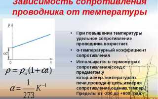 Как меняется сопротивление терморезистора с увеличением температуры