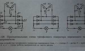 Почему генератор выдает 17 вольт