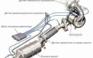 Что означает sg cd на моторном масле
