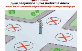 Что такое перестроение с дальнейшим опережением
