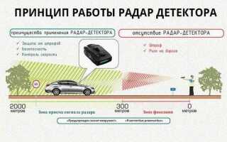 Чем отличается антирадар от радар детектора