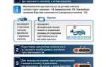 Как работает брелок с автозапуском