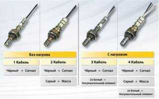 Кислородный датчик b1s1 где находится
