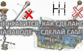 Какая резьба на рычаге кпп нива