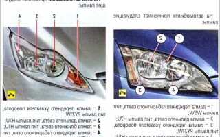 Как показать водителю что у него выключены фары