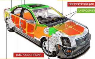 Какая необходимая толщина виброизоляции для потолка автомобиля