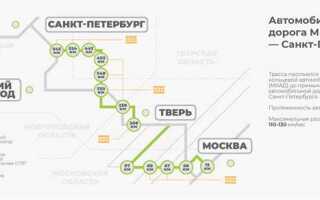 Роуминговые поездки автодор что это