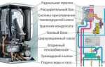 Как померить ток ионизации газового котла