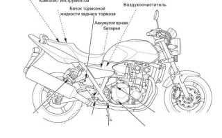 Как завести мотоцикл после зимы